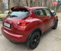 Красный Ниссан Жук, объемом двигателя 1.6 л и пробегом 130 тыс. км за 10500 $, фото 14 на Automoto.ua