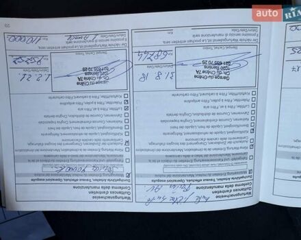 Красный Ниссан Жук, объемом двигателя 1.6 л и пробегом 154 тыс. км за 12990 $, фото 71 на Automoto.ua