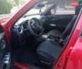 Красный Ниссан Жук, объемом двигателя 1.6 л и пробегом 150 тыс. км за 11200 $, фото 11 на Automoto.ua