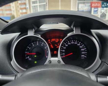 Красный Ниссан Жук, объемом двигателя 1.6 л и пробегом 127 тыс. км за 9777 $, фото 64 на Automoto.ua