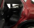 Червоний Ніссан Жук, об'ємом двигуна 1.6 л та пробігом 138 тис. км за 11500 $, фото 10 на Automoto.ua