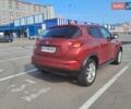 Красный Ниссан Жук, объемом двигателя 1.6 л и пробегом 118 тыс. км за 10500 $, фото 10 на Automoto.ua