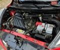Червоний Ніссан Жук, об'ємом двигуна 1.6 л та пробігом 135 тис. км за 11200 $, фото 103 на Automoto.ua
