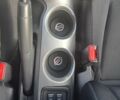 Красный Ниссан Жук, объемом двигателя 1.6 л и пробегом 118 тыс. км за 10500 $, фото 20 на Automoto.ua