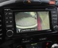 Червоний Ніссан Жук, об'ємом двигуна 1.6 л та пробігом 135 тис. км за 11200 $, фото 75 на Automoto.ua