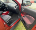 Красный Ниссан Жук, объемом двигателя 1.6 л и пробегом 163 тыс. км за 8450 $, фото 9 на Automoto.ua