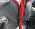 Красный Ниссан Жук, объемом двигателя 1.6 л и пробегом 127 тыс. км за 9777 $, фото 54 на Automoto.ua