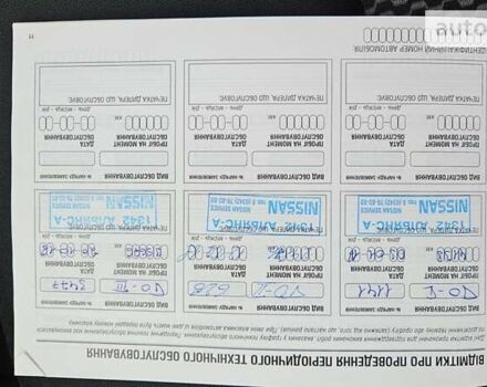 Красный Ниссан Жук, объемом двигателя 1.6 л и пробегом 108 тыс. км за 13200 $, фото 84 на Automoto.ua