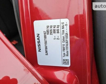 Красный Ниссан Жук, объемом двигателя 1.6 л и пробегом 108 тыс. км за 13200 $, фото 87 на Automoto.ua