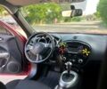 Красный Ниссан Жук, объемом двигателя 1.6 л и пробегом 85 тыс. км за 12500 $, фото 7 на Automoto.ua