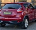 Червоний Ніссан Жук, об'ємом двигуна 1.6 л та пробігом 95 тис. км за 13300 $, фото 5 на Automoto.ua