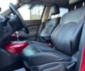 Червоний Ніссан Жук, об'ємом двигуна 1.6 л та пробігом 95 тис. км за 13300 $, фото 6 на Automoto.ua