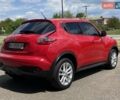 Червоний Ніссан Жук, об'ємом двигуна 1.6 л та пробігом 112 тис. км за 10850 $, фото 6 на Automoto.ua
