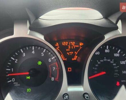 Ниссан Жук 2015 в Днепре (Днепропетровске) на Automoto.ua Красный Ниссан Жук, объемом двигателя 1.62 л и пробегом 190 тыс. км за 12100 $, фото 12 на Automoto.ua