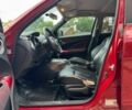 Красный Ниссан Жук, объемом двигателя 1.6 л и пробегом 122 тыс. км за 2500 $, фото 7 на Automoto.ua