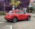 Красный Ниссан Жук, объемом двигателя 1.6 л и пробегом 81 тыс. км за 13290 $, фото 6 на Automoto.ua