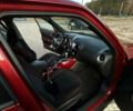 Красный Ниссан Жук, объемом двигателя 1.62 л и пробегом 87 тыс. км за 14500 $, фото 12 на Automoto.ua