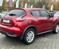 Красный Ниссан Жук, объемом двигателя 1.6 л и пробегом 118 тыс. км за 11900 $, фото 6 на Automoto.ua