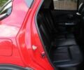 Красный Ниссан Жук, объемом двигателя 1.6 л и пробегом 72 тыс. км за 8000 $, фото 10 на Automoto.ua
