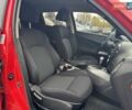 Красный Ниссан Жук, объемом двигателя 1.6 л и пробегом 81 тыс. км за 13290 $, фото 11 на Automoto.ua