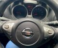 Красный Ниссан Жук, объемом двигателя 1.6 л и пробегом 110 тыс. км за 12700 $, фото 3 на Automoto.ua