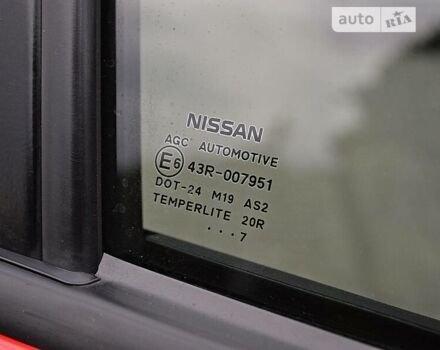 Червоний Ніссан Жук, об'ємом двигуна 1.6 л та пробігом 88 тис. км за 14000 $, фото 31 на Automoto.ua