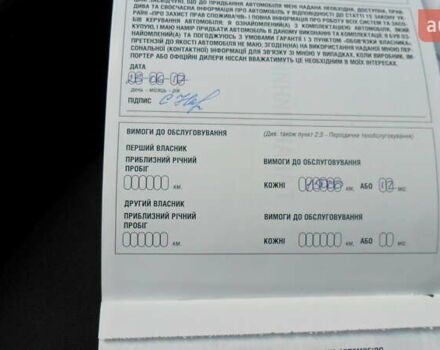 Красный Ниссан Жук, объемом двигателя 1.6 л и пробегом 95 тыс. км за 14200 $, фото 15 на Automoto.ua