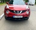 Красный Ниссан Жук, объемом двигателя 1.6 л и пробегом 110 тыс. км за 12700 $, фото 1 на Automoto.ua