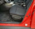 Красный Ниссан Жук, объемом двигателя 1.6 л и пробегом 63 тыс. км за 13700 $, фото 19 на Automoto.ua