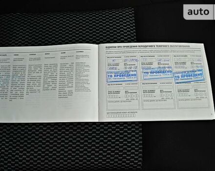 Червоний Ніссан Жук, об'ємом двигуна 1.6 л та пробігом 88 тис. км за 14000 $, фото 111 на Automoto.ua