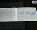 Червоний Ніссан Жук, об'ємом двигуна 1.6 л та пробігом 88 тис. км за 14000 $, фото 111 на Automoto.ua