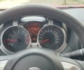 Красный Ниссан Жук, объемом двигателя 1.6 л и пробегом 63 тыс. км за 13700 $, фото 3 на Automoto.ua