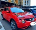 Красный Ниссан Жук, объемом двигателя 1.6 л и пробегом 130 тыс. км за 12800 $, фото 1 на Automoto.ua