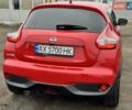 Красный Ниссан Жук, объемом двигателя 1.6 л и пробегом 72 тыс. км за 13999 $, фото 8 на Automoto.ua