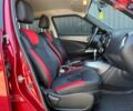 Красный Ниссан Жук, объемом двигателя 1.6 л и пробегом 85 тыс. км за 14490 $, фото 11 на Automoto.ua