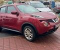 Красный Ниссан Жук, объемом двигателя 1.6 л и пробегом 87 тыс. км за 13850 $, фото 1 на Automoto.ua