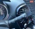 Красный Ниссан Жук, объемом двигателя 1.6 л и пробегом 85 тыс. км за 14490 $, фото 20 на Automoto.ua