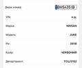 Красный Ниссан Жук, объемом двигателя 1.6 л и пробегом 48 тыс. км за 14999 $, фото 92 на Automoto.ua