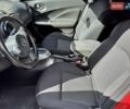 Червоний Ніссан Жук, об'ємом двигуна 1.6 л та пробігом 71 тис. км за 14800 $, фото 34 на Automoto.ua