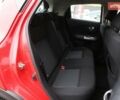 Красный Ниссан Жук, объемом двигателя 1.6 л и пробегом 42 тыс. км за 14900 $, фото 10 на Automoto.ua