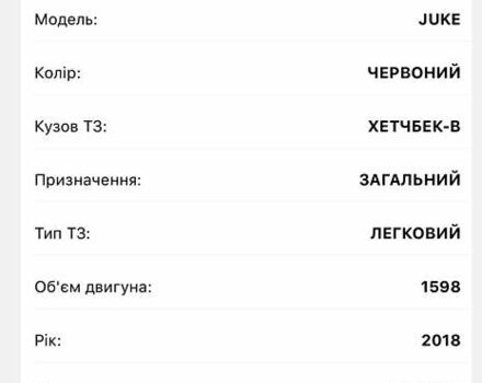 Красный Ниссан Жук, объемом двигателя 1.6 л и пробегом 48 тыс. км за 14999 $, фото 91 на Automoto.ua