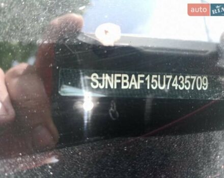 Красный Ниссан Жук, объемом двигателя 1.6 л и пробегом 163 тыс. км за 11999 $, фото 5 на Automoto.ua