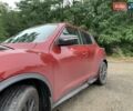 Красный Ниссан Жук, объемом двигателя 1.6 л и пробегом 163 тыс. км за 11999 $, фото 1 на Automoto.ua