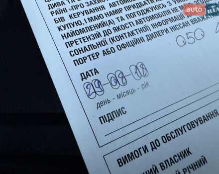 Красный Ниссан Жук, объемом двигателя 1.6 л и пробегом 48 тыс. км за 14999 $, фото 88 на Automoto.ua
