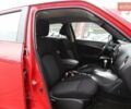 Красный Ниссан Жук, объемом двигателя 1.6 л и пробегом 42 тыс. км за 14900 $, фото 11 на Automoto.ua