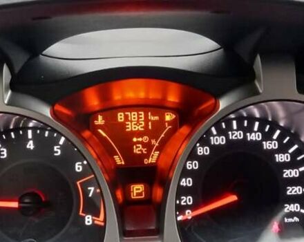 Червоний Ніссан Жук, об'ємом двигуна 1.6 л та пробігом 87 тис. км за 13499 $, фото 32 на Automoto.ua