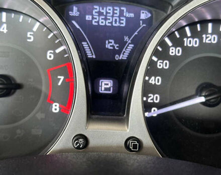 Красный Ниссан Жук, объемом двигателя 1.6 л и пробегом 25 тыс. км за 18000 $, фото 12 на Automoto.ua