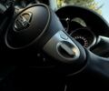 Червоний Ніссан Жук, об'ємом двигуна 1.6 л та пробігом 48 тис. км за 14999 $, фото 19 на Automoto.ua