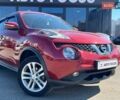 Красный Ниссан Жук, объемом двигателя 1.6 л и пробегом 85 тыс. км за 14490 $, фото 1 на Automoto.ua