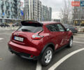 Красный Ниссан Жук, объемом двигателя 1.6 л и пробегом 76 тыс. км за 13399 $, фото 18 на Automoto.ua